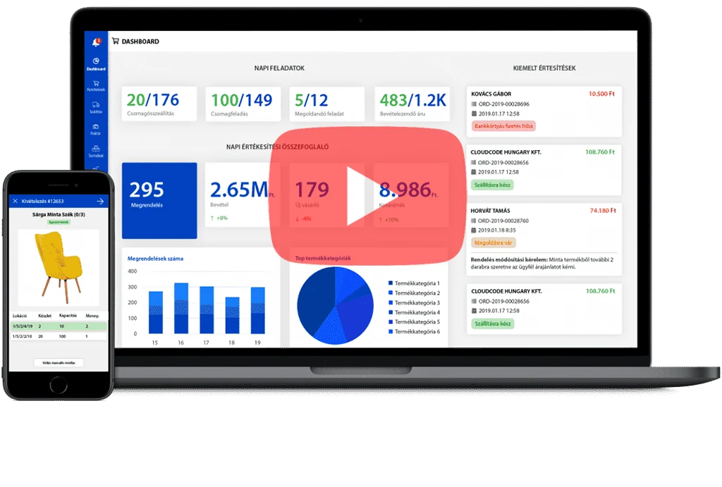 CloudERP kimutatások webes és mobilfelületen